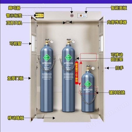 钢制气瓶柜防火防爆单瓶双瓶三瓶装一氧化碳存放柜