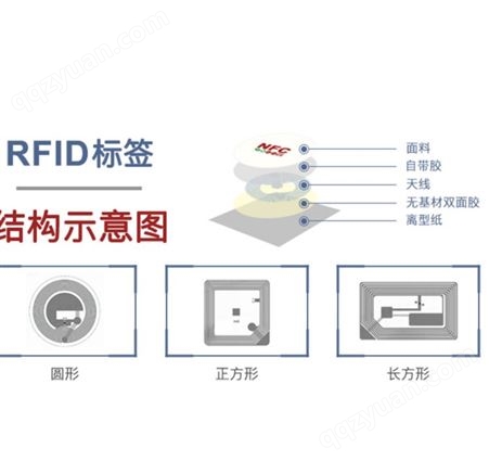 RFID国产213芯片NFC电子标签 手机感应白标可定制印刷